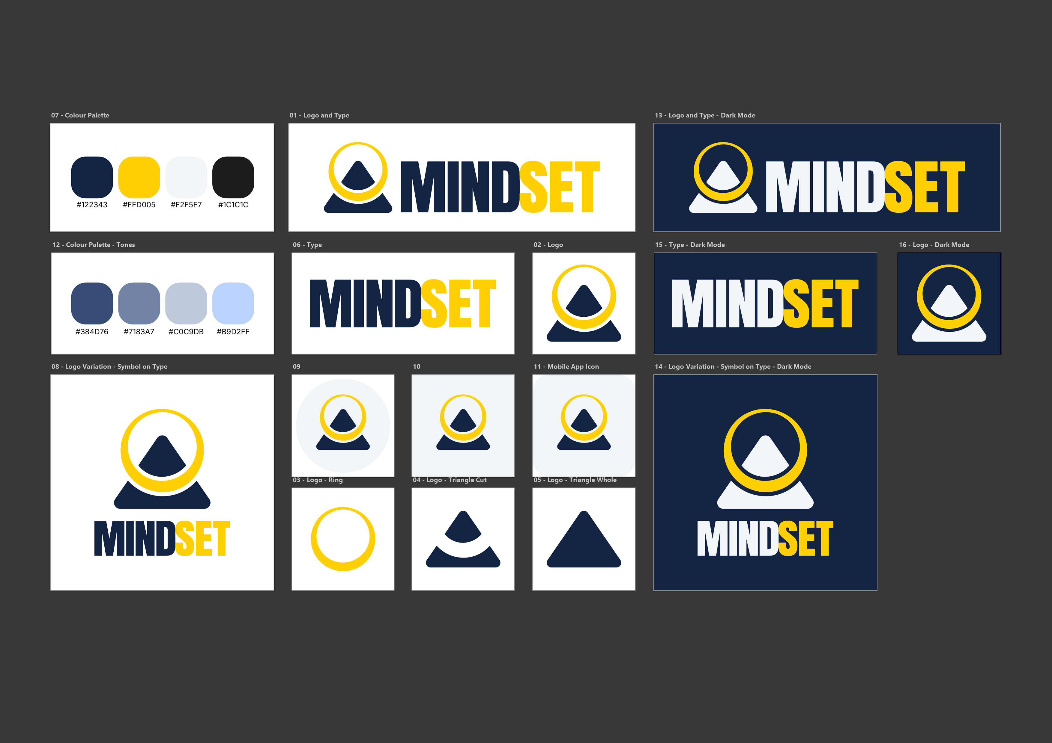 MINDSET logo and elements